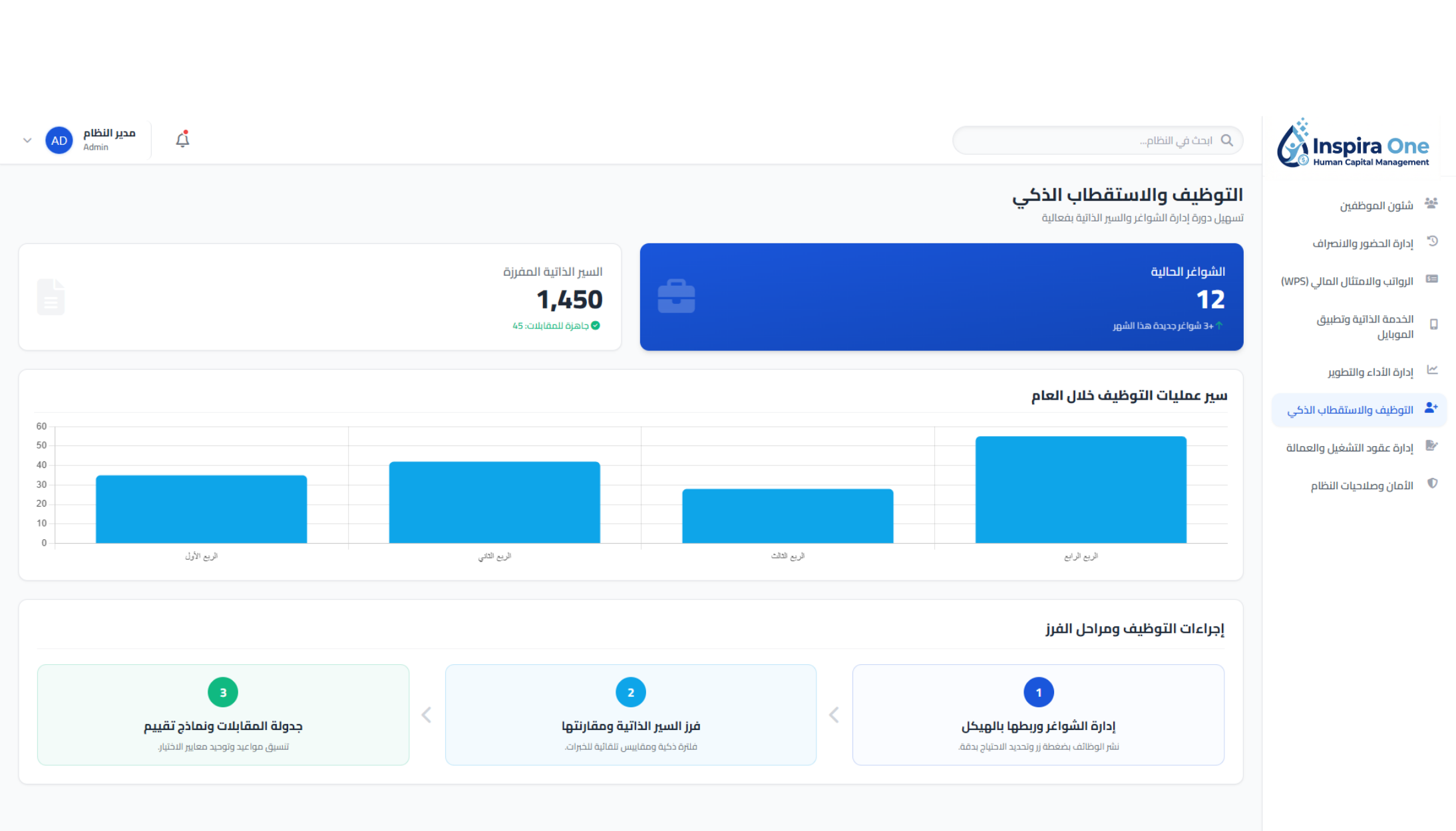 التوظيف والاستقطاب الذكي