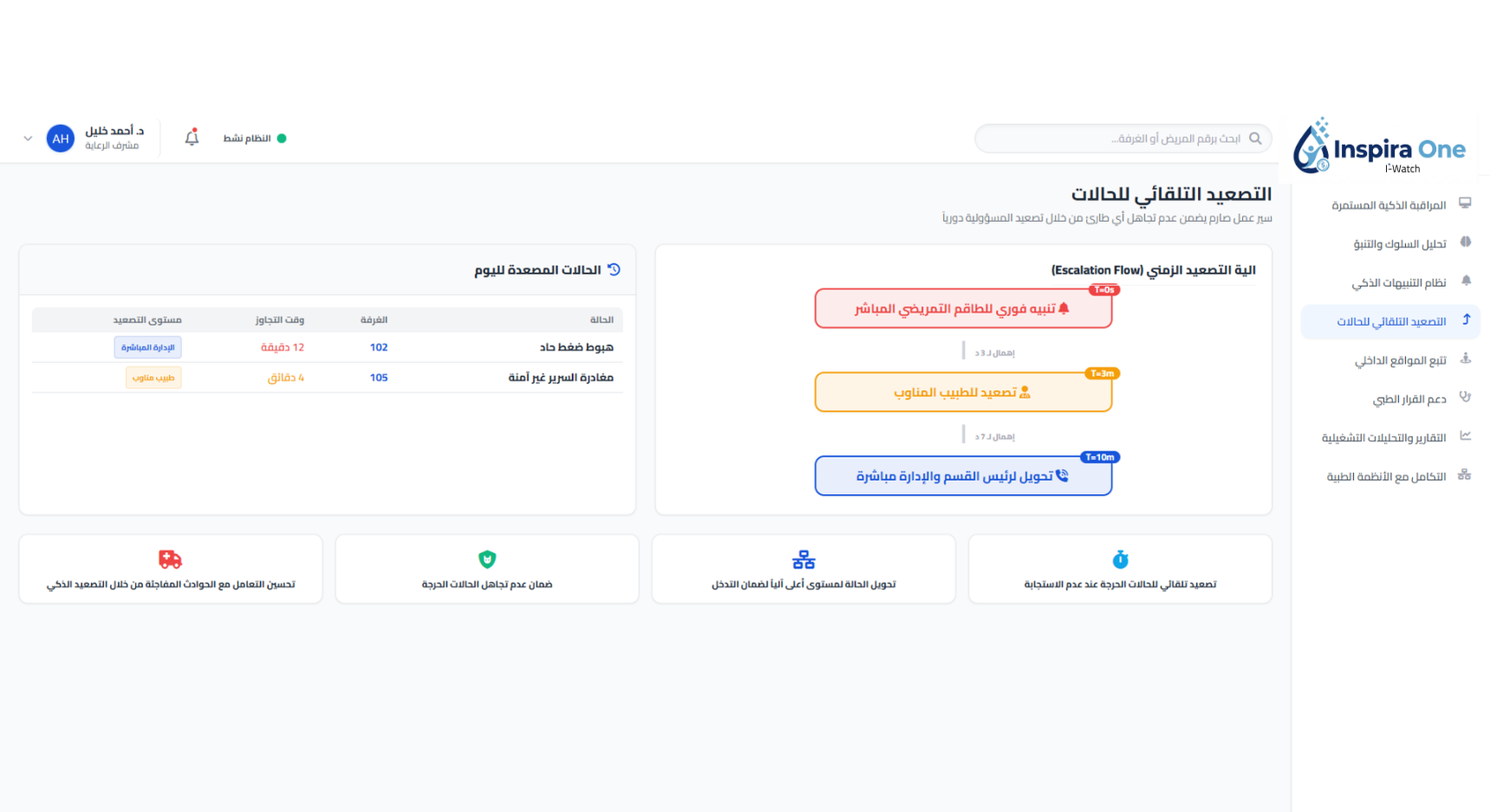 التصعيد التلقائي للحالات