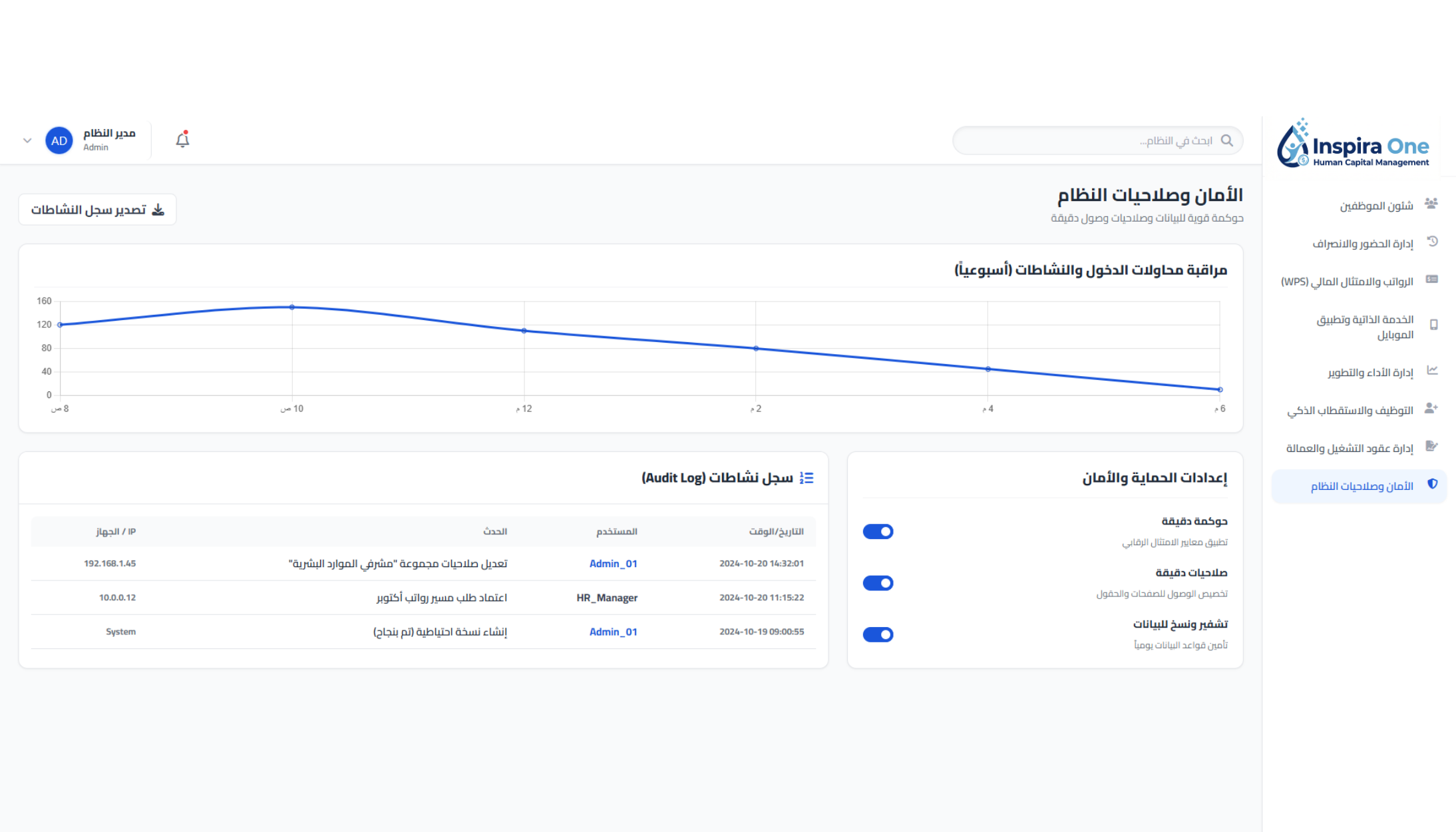 الأمان وصلاحيات النظام