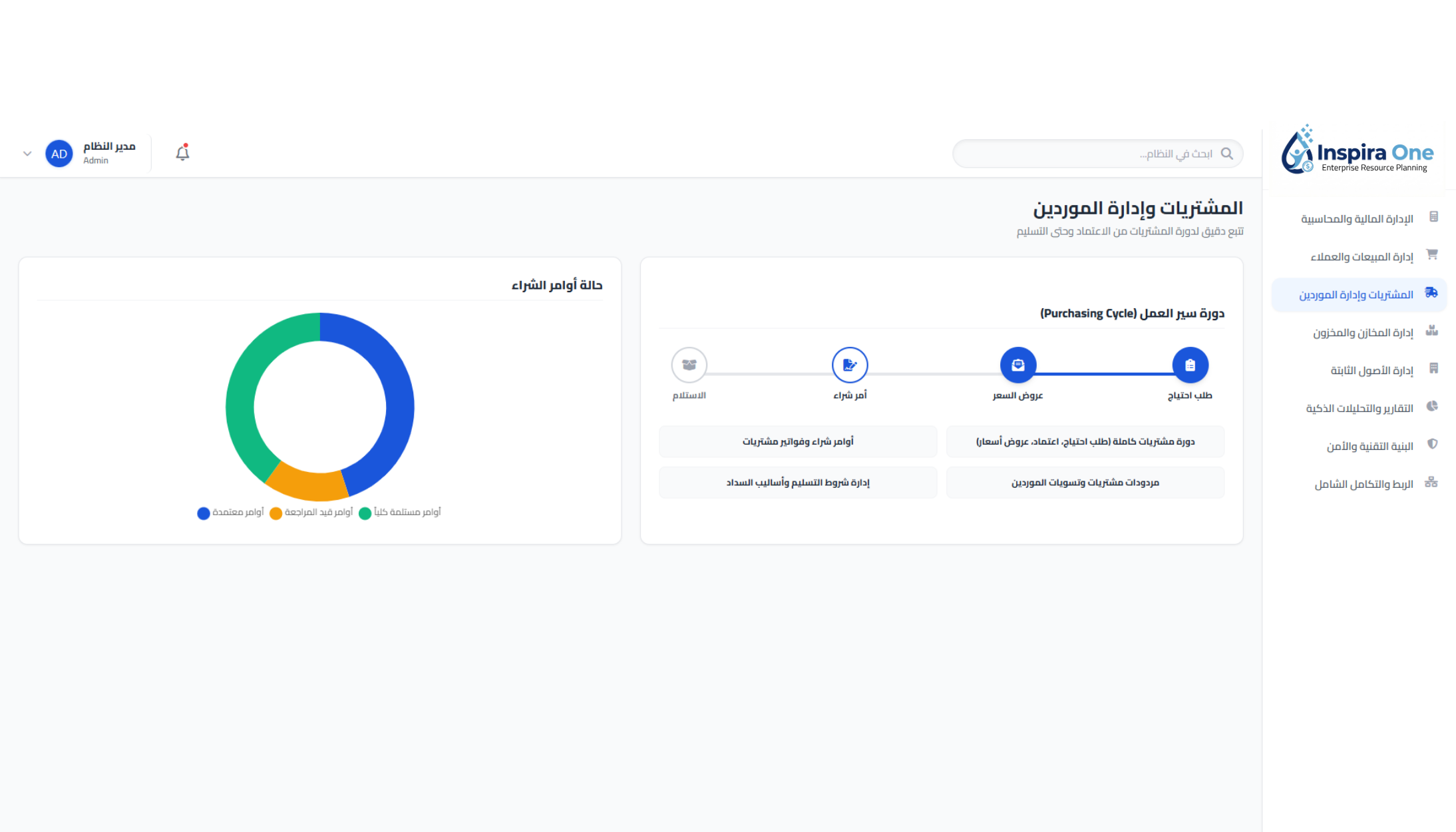 Purchasing & Vendor Management