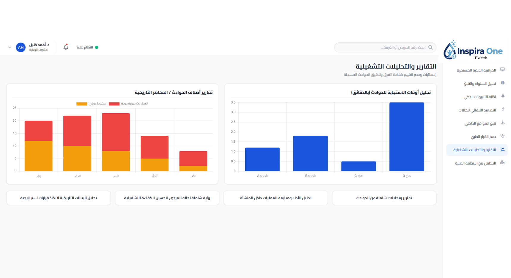 التقارير والتحليلات التشغيلية