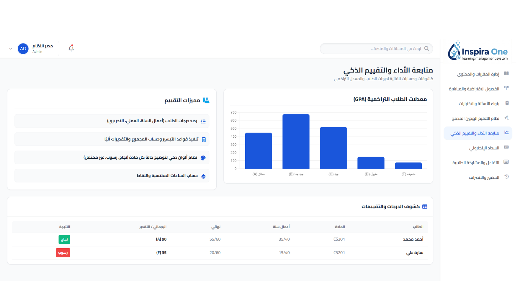 متابعة الأداء والتقييم الذكي