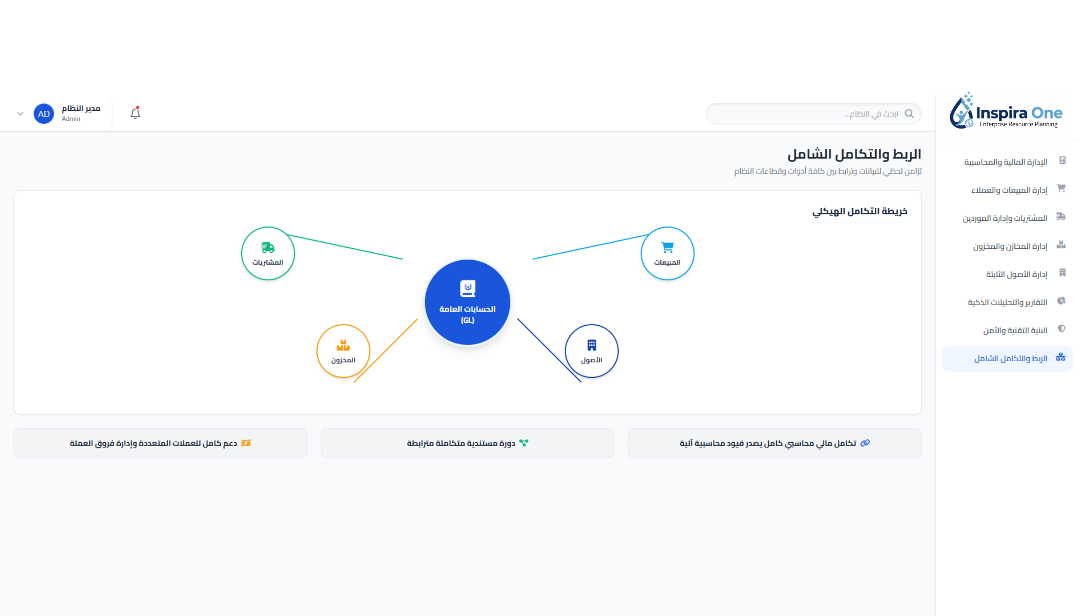 Seamless Integration & Automation